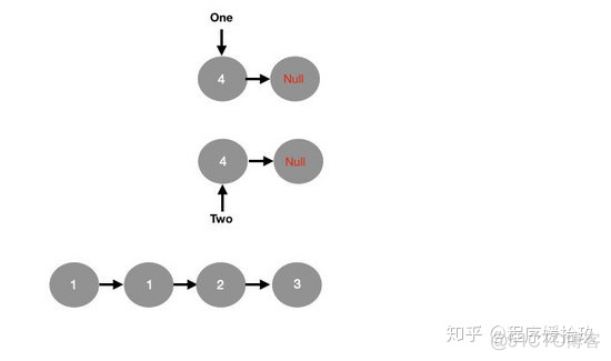 java考试手写编程题注意什么_递归_16