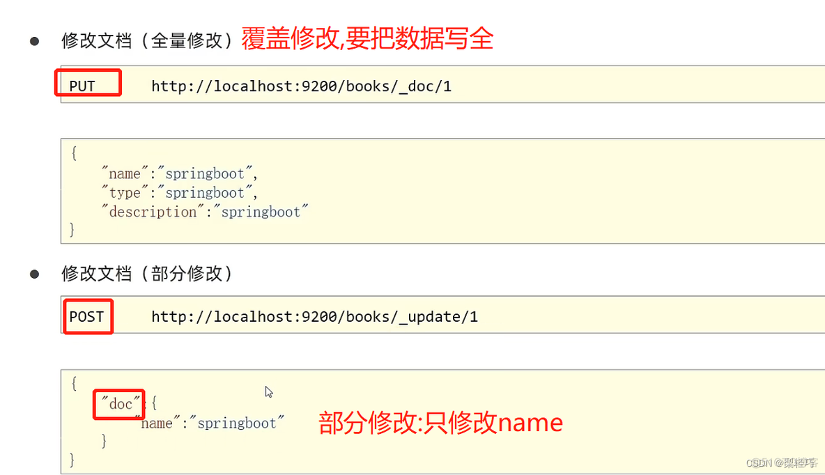 es全文检索word文件并高亮展示 java代码实现_后端_20