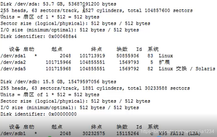 centos查看光盘映像文件路径_配置文件