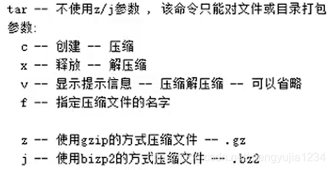 centos查看光盘映像文件路径_配置文件_07