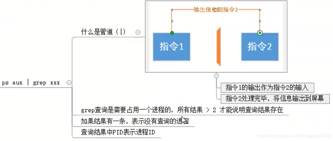 centos查看光盘映像文件路径_centos查看光盘映像文件路径_26