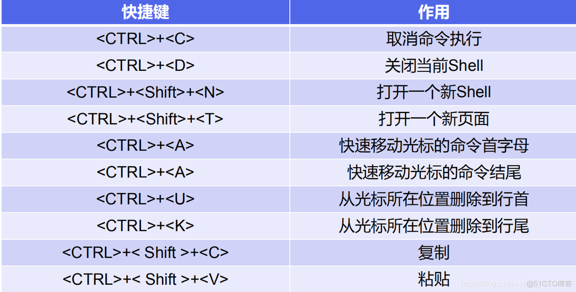 android执行shell命令但ffmpeg无法执行_vim_02