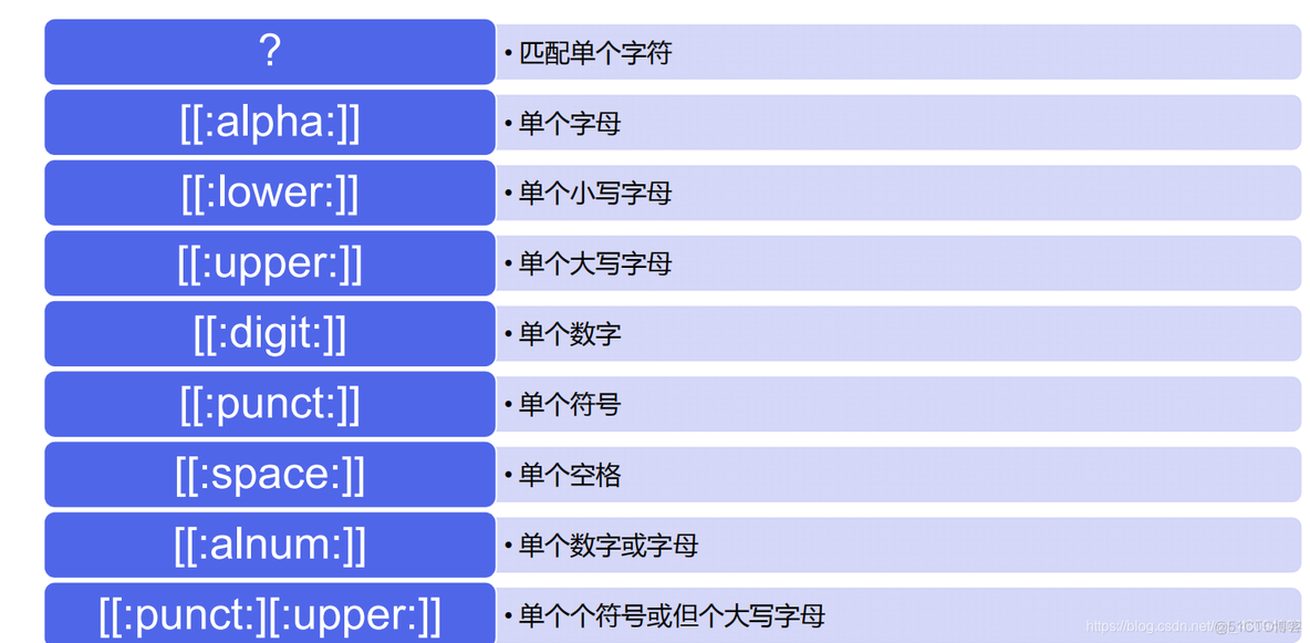 android执行shell命令但ffmpeg无法执行_显示文件_33