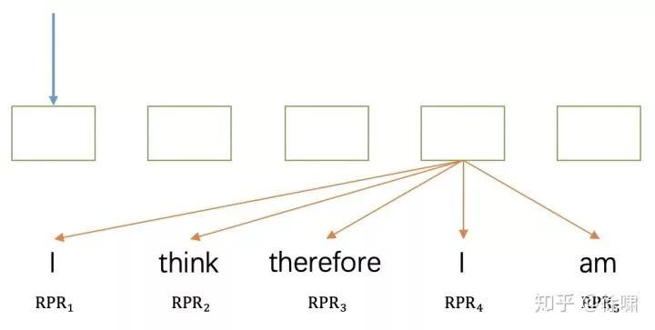 NLP 空间方位_自然语言处理_13