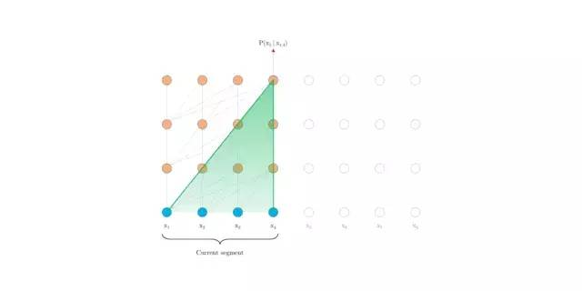 NLP 空间方位_自然语言处理_19