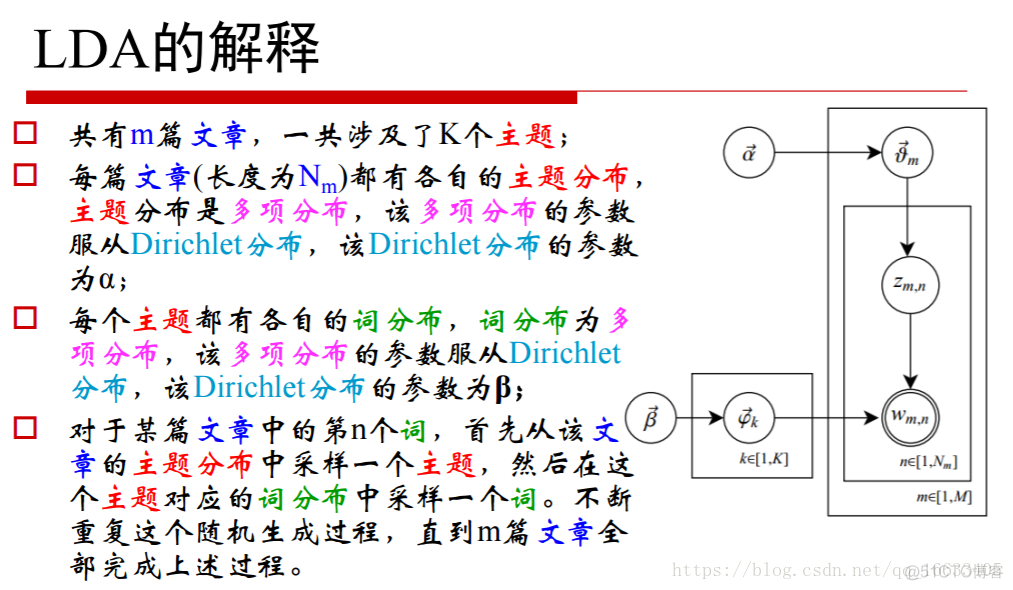 主题挖掘算法java_主题挖掘算法java_07