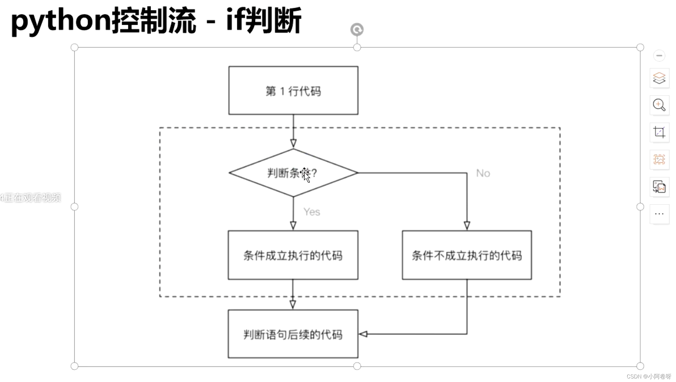 python实基于控制点现图片地理配准_gnu_02