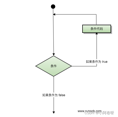 python实基于控制点现图片地理配准_Python_03