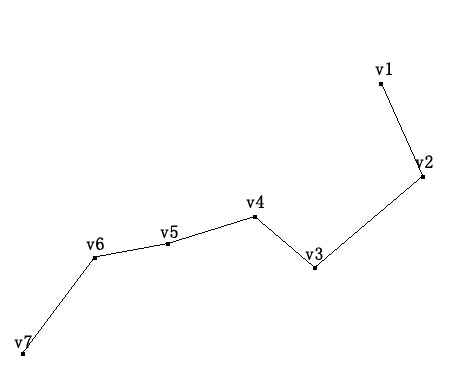 python绘制北斗七星代码_凸多边形_03