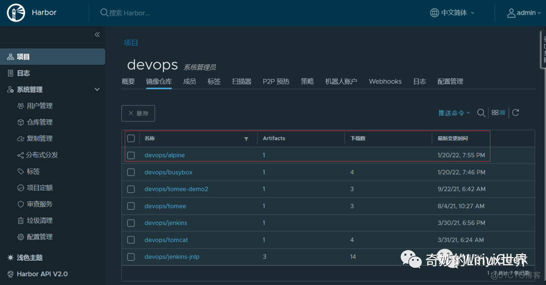 pod部署镜像打包_java_02