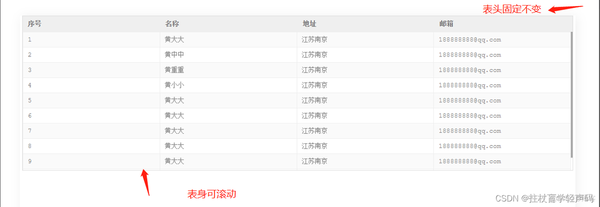 iosTableView 怎么让头部随着列表滚动上去_html