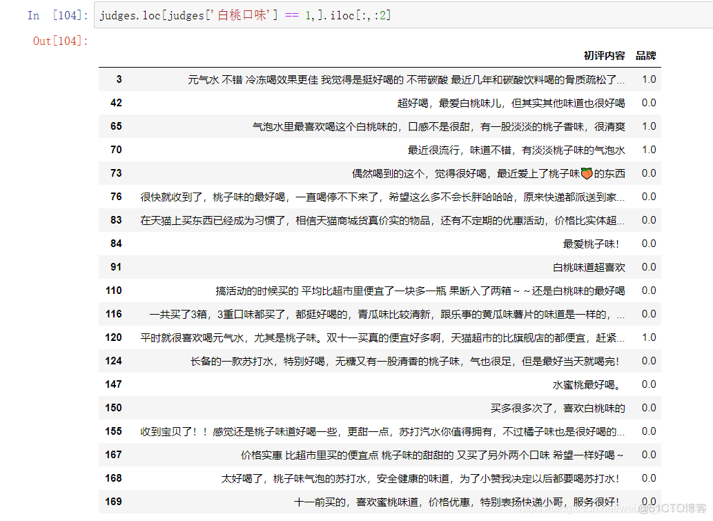 PYTHON数据分析面试题目_数据处理_11