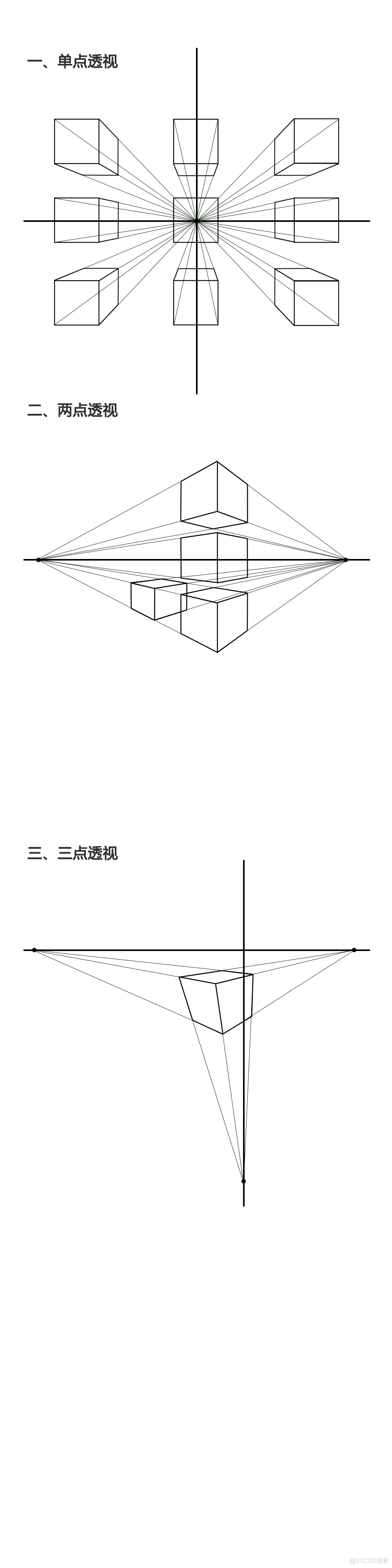 用python画宇智波佐助_折线_09