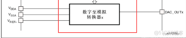 大模型知识库检索架构图_大模型知识库检索架构图_06