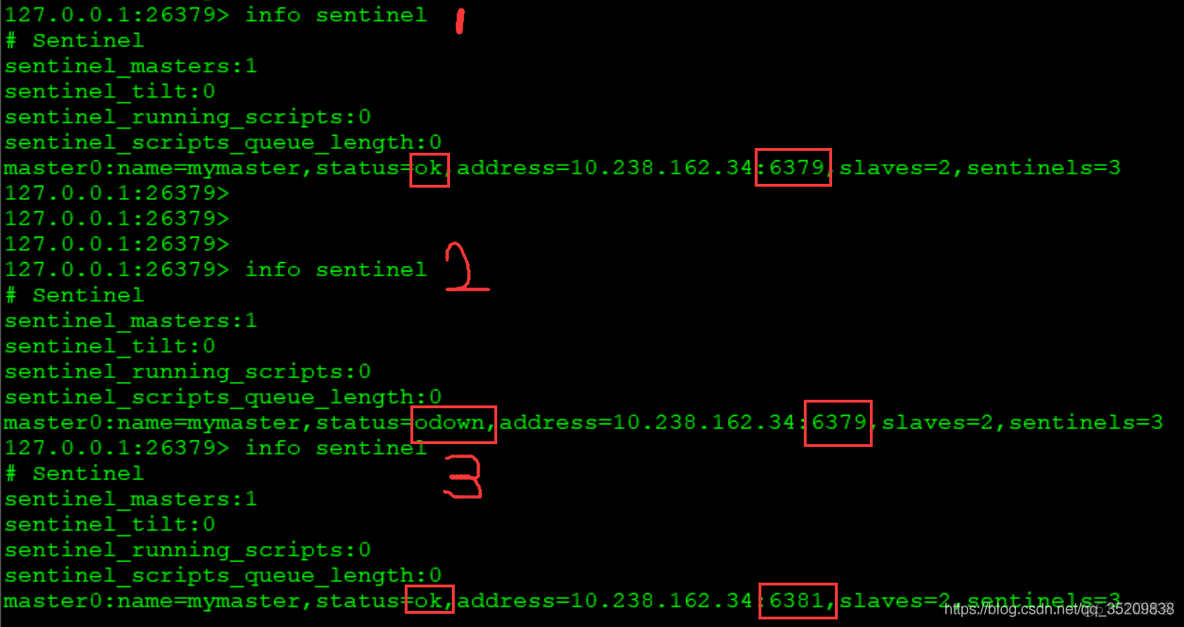 redis sentinel轮训_服务器_03