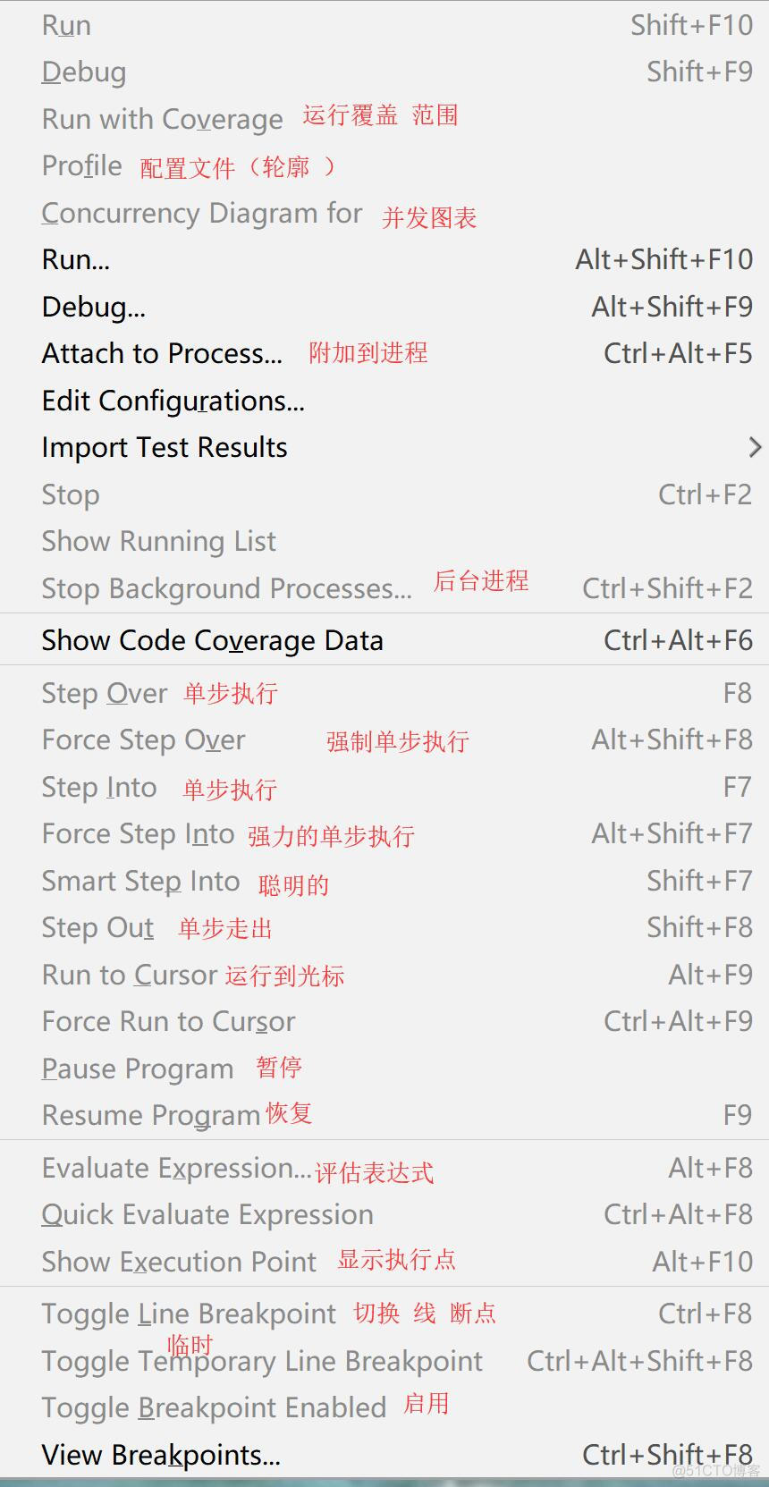 python中主函数怎么调用其他函数_开发工具_13