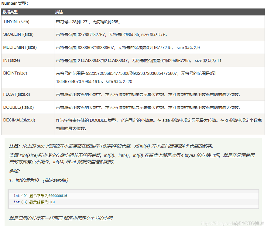 mysql 短文本是什么_数据_02