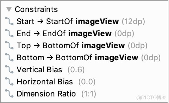 android studio 软件界面文件不折叠_Android_03