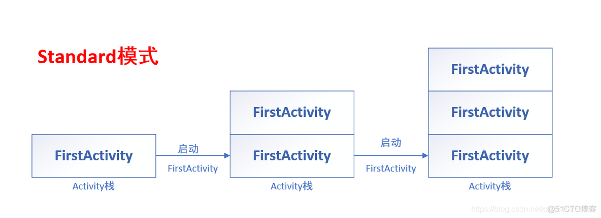 LongestMatchColumnWidthStyleStrategy重写_ide