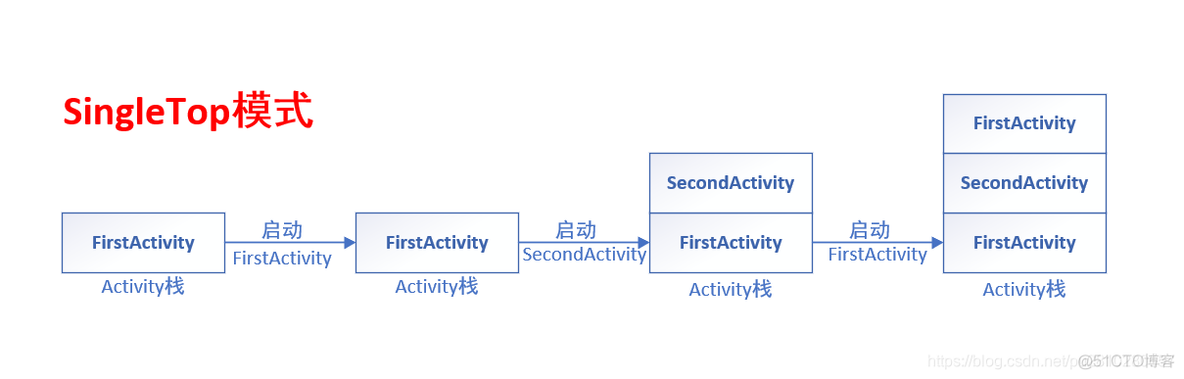 LongestMatchColumnWidthStyleStrategy重写_ide_02