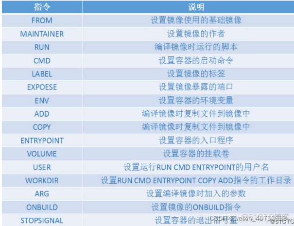 centos docker samba配置 spoolss_3d