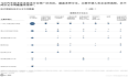 【专题】2024飞行汽车技术全景报告合集PDF分享（附原数据表）