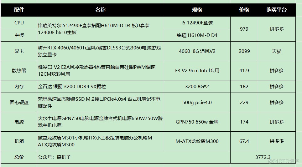 极限3K预算DIY电脑配置清单，3K价位装机性价比台式机电脑配置！_教程推荐_06