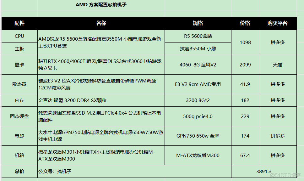 极限3K预算DIY电脑配置清单，3K价位装机性价比台式机电脑配置！_搞机_07