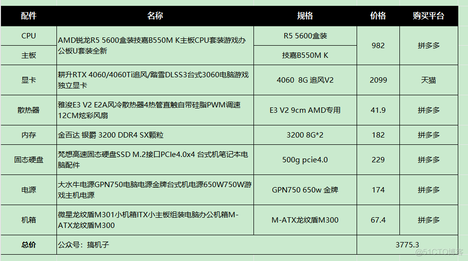 极限3K预算DIY电脑配置清单，3K价位装机性价比台式机电脑配置！_搞机_08