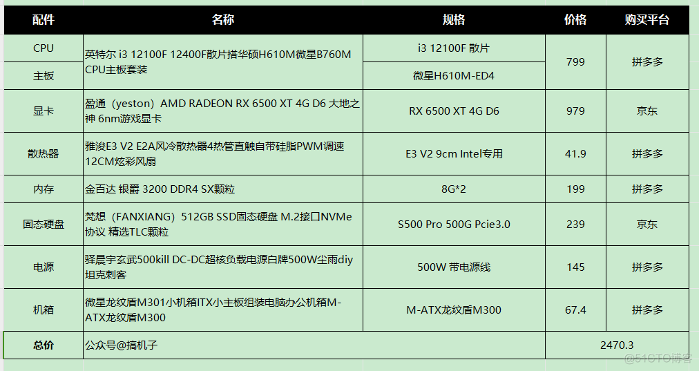 2K预算怎么配电脑？预算2k左右配台电脑DIY装机方案清单推荐！_4G_05