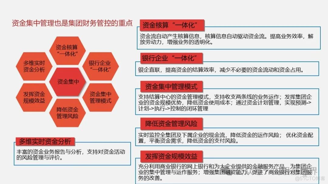 大型集团公司IT信息化顶层规划报告（121页 PPT）(附下载)_大数据_34