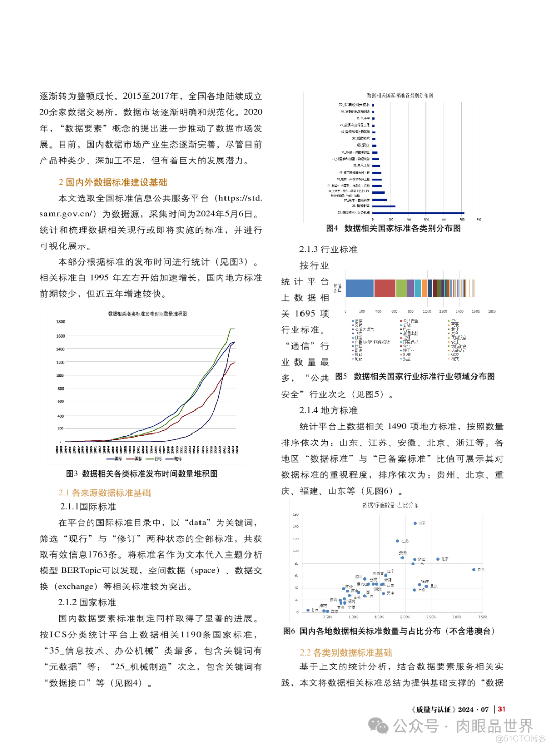 国内外数据要素标准研究综述(附下载)_架构师_02