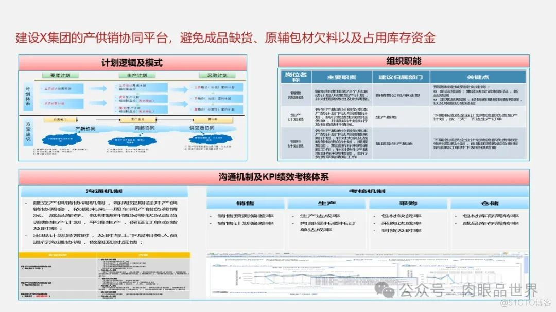 大型集团公司IT信息化顶层规划报告（121页 PPT）(附下载)_架构师_84