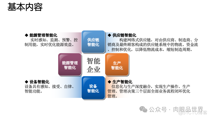 49页工业大数据平台架构方案（附下载）_解决方案_22