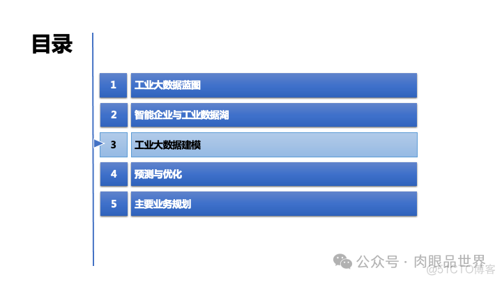 49页工业大数据平台架构方案（附下载）_解决方案_33