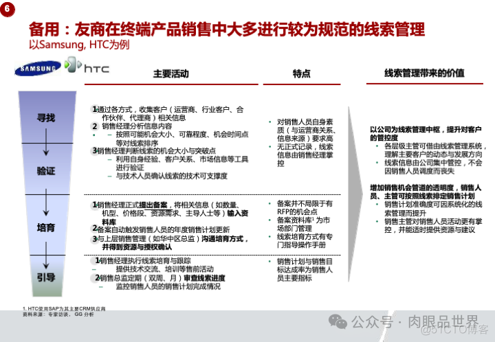 华为市场营销MPR+LTC流程规划方案(附下载)_系统_91