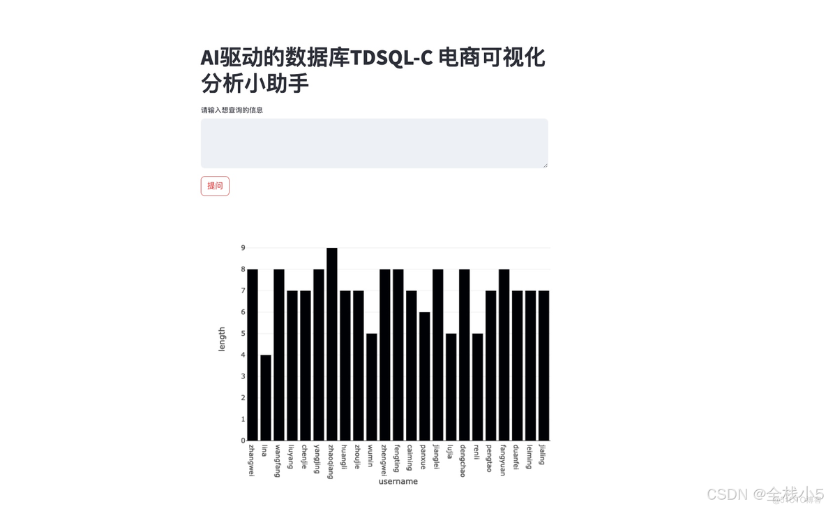 【腾讯云】AI驱动TDSQL-C Serveress 数据库技术实战营-如何是从0到1体验电商可视化分析小助手得统计功能，一句话就能输出目标统计图_HAI_02