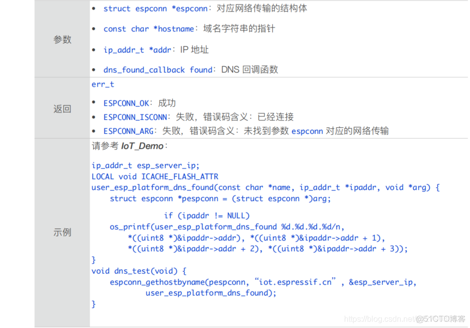 esp8266修改ip地址_TCP_04