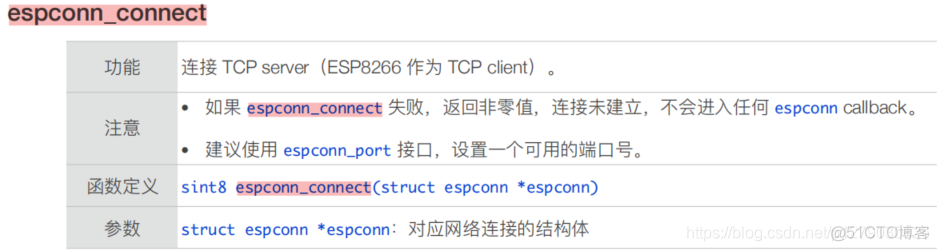 esp8266修改ip地址_回调函数_07