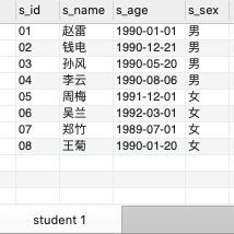 Sqlalchemy选择特定字段_数据