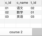 Sqlalchemy选择特定字段_日期函数_02