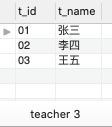 Sqlalchemy选择特定字段_SQL_03