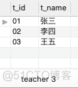 Sqlalchemy选择特定字段_sql_03