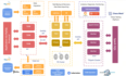 MySQL 扛不住了，来试试这款平替的“国产化改造”必入手的国产数据库吧！