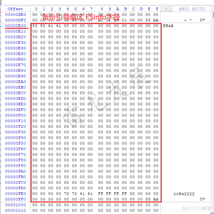 【保姆级教程】FAT32文件系统详细分析+(格式化SD+nandSD卡)_ssh_08