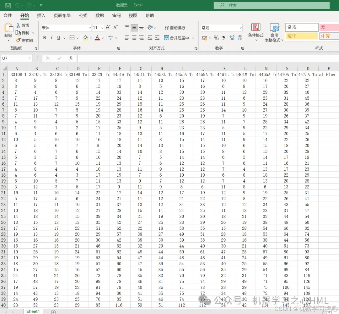 小众创新组合！LightGBM+BO-Transformer-LSTM多变量回归交通流量预测(Matlab)_transformer_11