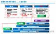 56页PPT | 大数据决策分析平台怎么建设？经典实践方案推荐