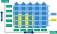 精品PPT | 离散制造行业智能工厂总体解决方案