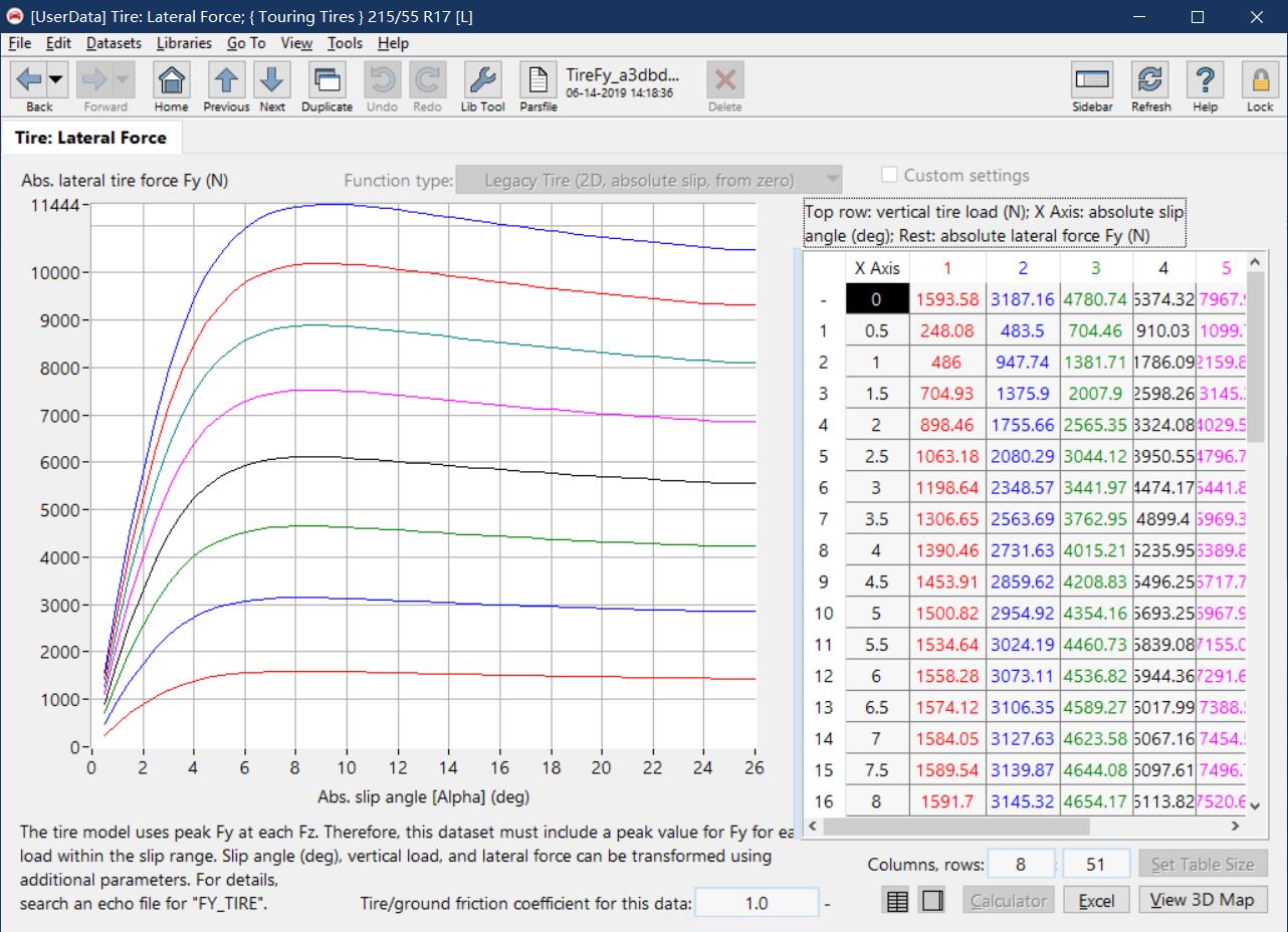 【自动驾驶】控制算法(八)横向控制Ⅱ | Carsim 与 Matlab 联合仿真基本操作_运动控制_20