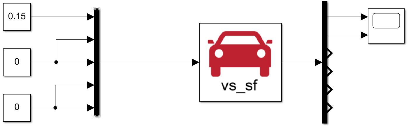 【自动驾驶】控制算法(八)横向控制Ⅱ | Carsim 与 Matlab 联合仿真基本操作_自动驾驶_50